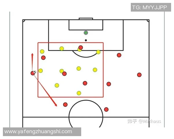 足球图面中的战术解析与球队风格的深度剖析 足球图面中的战术解析与球队风格的深度剖析
