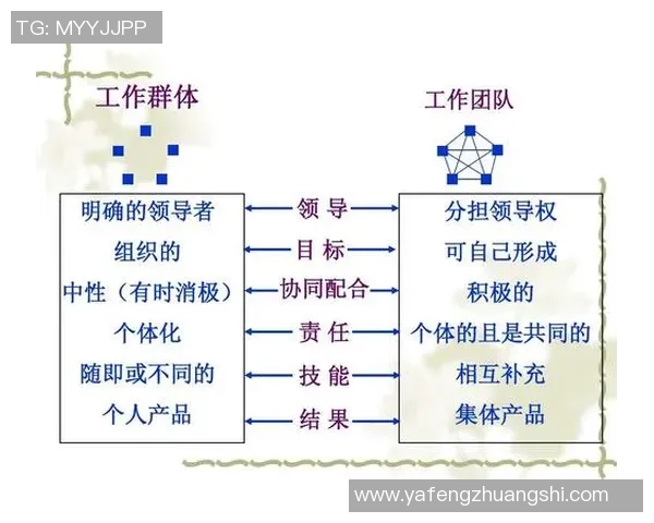 踢足球时如何有效卡位提升比赛表现与团队配合技巧解析 踢足球时如何有效卡位提升比赛表现与团队配合技巧解析
