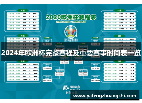 2024年欧洲杯完整赛程及重要赛事时间表一览