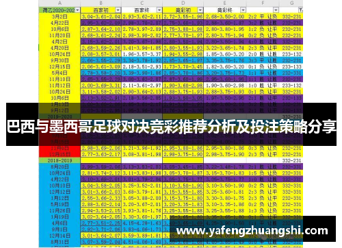 巴西与墨西哥足球对决竞彩推荐分析及投注策略分享