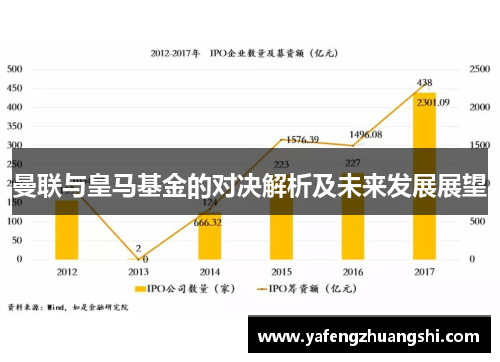 曼联与皇马基金的对决解析及未来发展展望