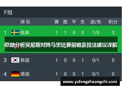 欧赔分析突尼斯对阵马里比赛前瞻及投注建议详解