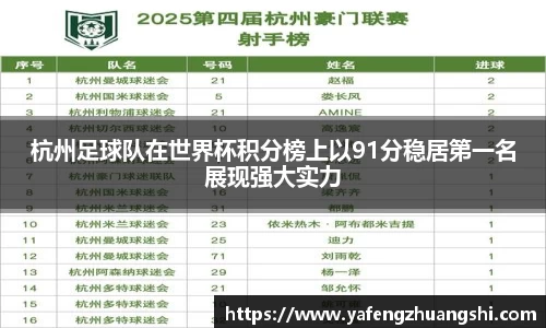 杭州足球队在世界杯积分榜上以91分稳居第一名展现强大实力