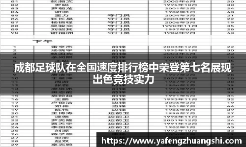 成都足球队在全国速度排行榜中荣登第七名展现出色竞技实力